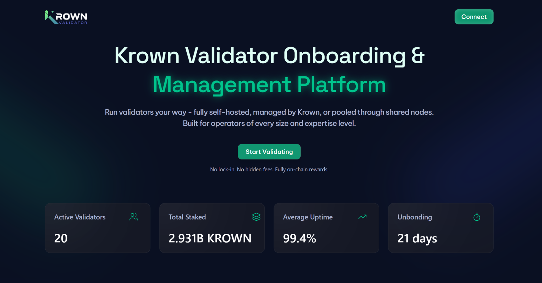 Krown Validator onboarding platform with active validator count, total staked, average uptime, and unbonding period.
